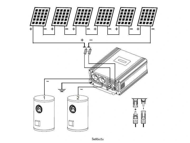 Solární invertor ECO Solar Boost MPPT-4000 EVO PRO 4 kW, fotovoltaický ohřev bojleru