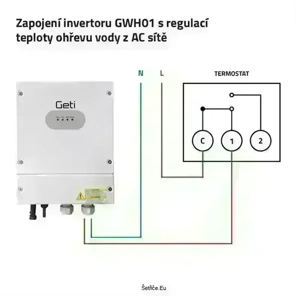 Solární invertor GETI GWH01 4000W MPPT pro PV ohřev vody