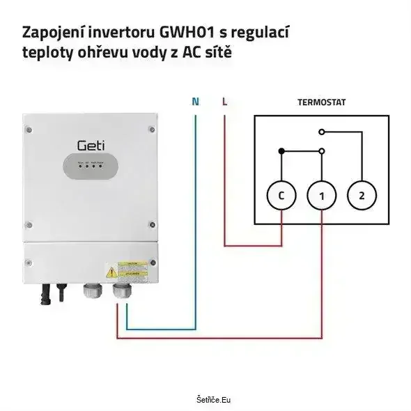 Fotovoltaický invertor GETI GWH01 4000W MPPT