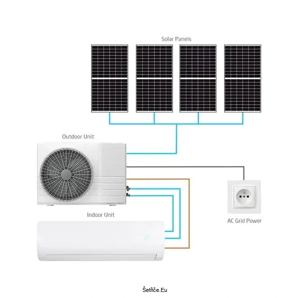 Klimatizace GETI GKH12K hybridní 3,5kW