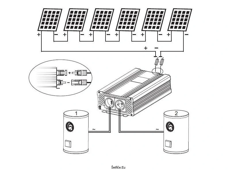 Solární invertor ECO Solar Boost EVO MPPT-4000 4kW, fotovoltaický ohřev bojleru