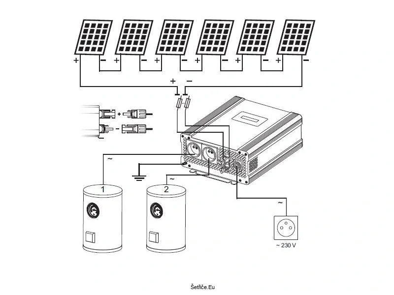 Solární invertor ECO Solar Boost MPPT-4000 EVO PRO GRID 4 kW, fotovoltaický ohřev bojleru
